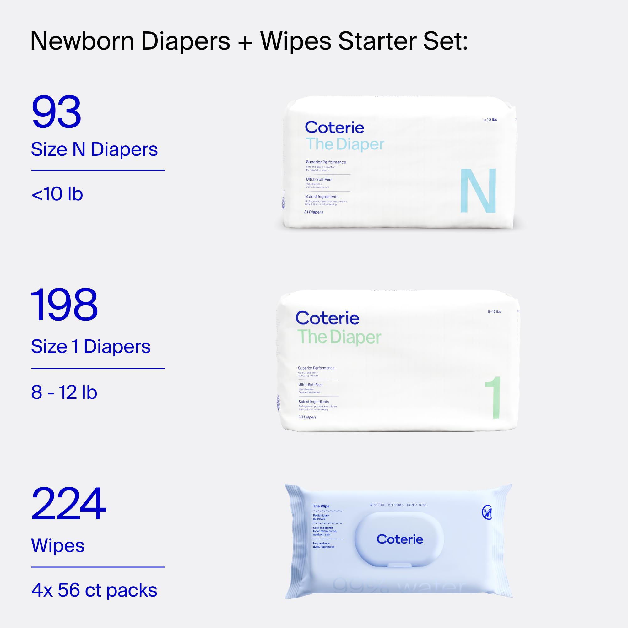 Coterie Baby Diapers + Wipes Baby Kit, Size 1 (198 Count) Size Newborn (93 Count) 4 Wipe Packs (224 Wipes) Made with Plant-Based Fibers, Hypoallergenic, Designed for Sensitive Skin, Clean Ingredients