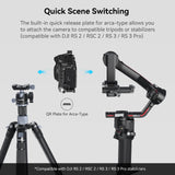 SmallRig ZV-E1 Cage Kit with Silicone Grip and Cable Clamp for HDMI, Full Camera Cage Kit for Sony ZV-E1, Built-in Quick Release Plate for Arca-Type, Cold Shoe Mounts - 4257