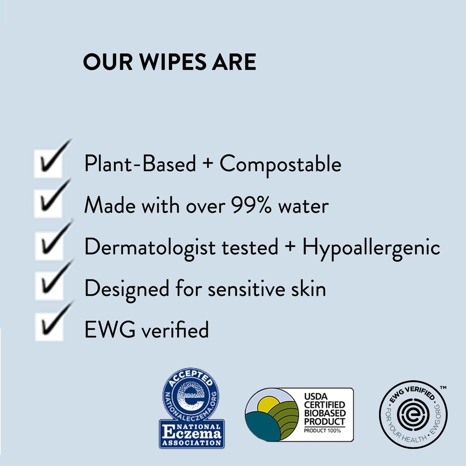 The Honest Company Clean Conscious Unscented Wipes | Over 99% Water, Compostable, Plant-Based, Baby Wipes | Hypoallergenic for Sensitive Skin, EWG Verified | Rose Blossom, 576 Count