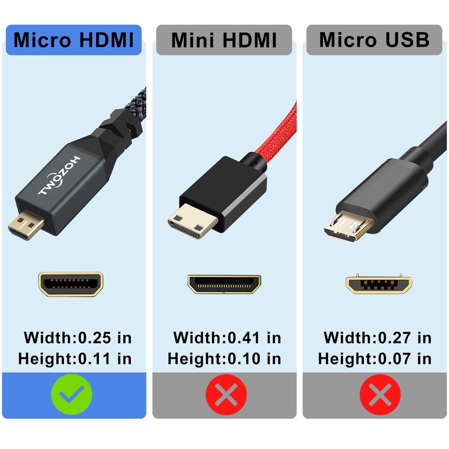 Twozoh Left Angled Micro HDMI to HDMI Adapter Cable, Nylon Braided 90°Degree Micro HDMI Male to HDMI Female Cable (Type D to Type A) Support 4K/60Hz 1080p (0.6FT)