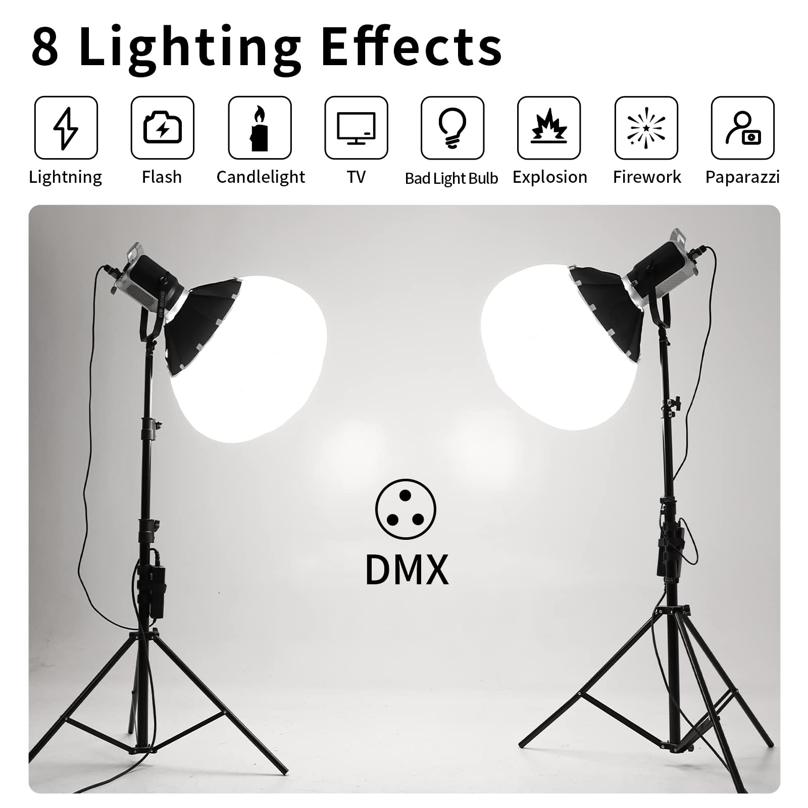 GVM 200W LED Video Light with Lantern Softbox, SD200D Photography Studio Lighting Kit with Bluetooth/DMX Control, 93000lux@0.5m 3200K-5600K Bi-Color Continuous Output Lighting for YouTube