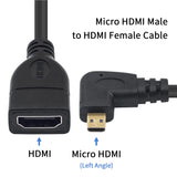 Poyiccot Micro HDMI to HDMI Cable, Micro HDMI Male to HDMI Female Adapter, 90 Degree Micro HDMI to HDMI Cable Short for Raspberry Pi 4 & Camera Support 1080P, 6inch, Left Angle