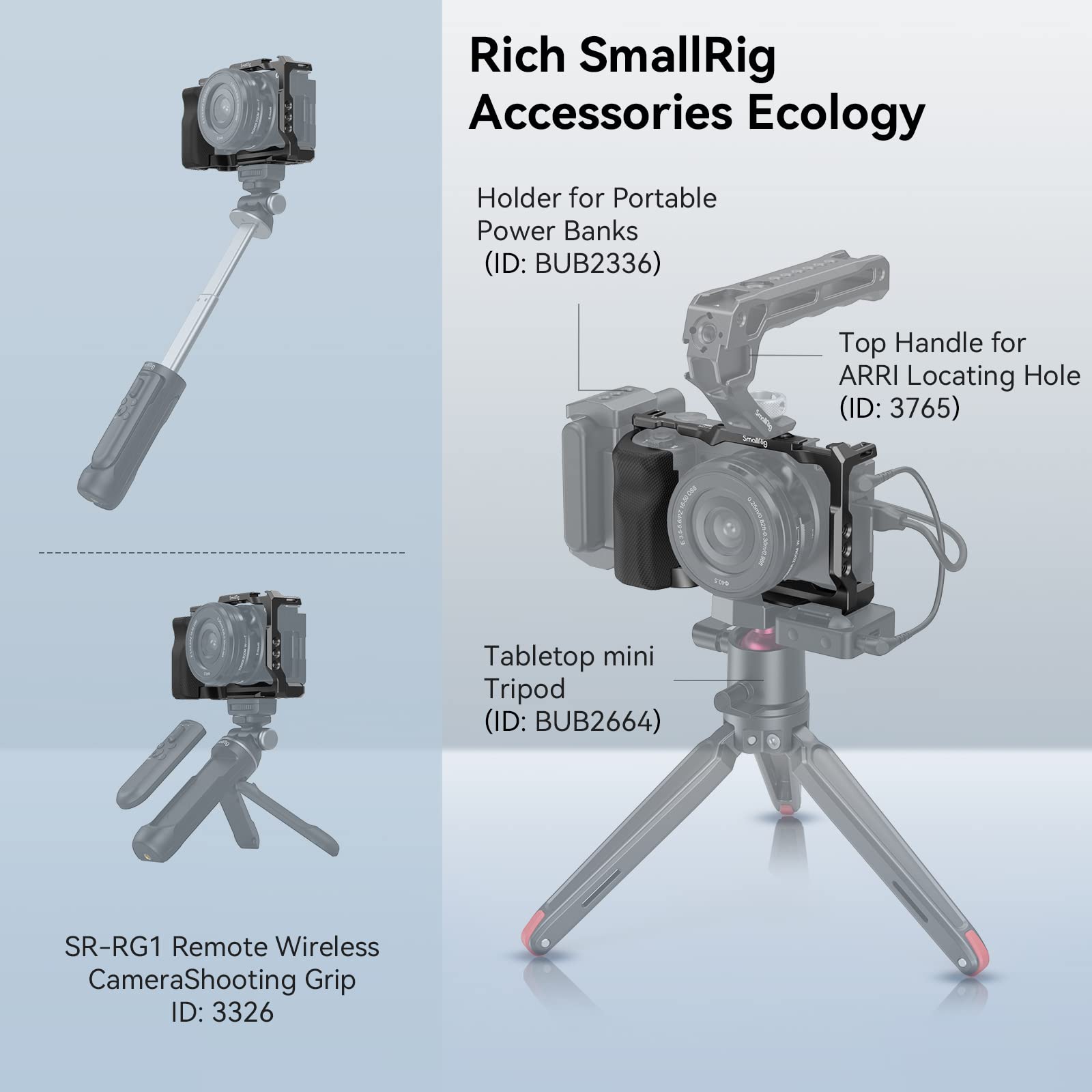 SMALLRIG ZV-E10 Cage with Silicone Handle and Built-in Threaded Holes, Cold Shoe and Quick Release Plate for Sony ZV-E10-3538