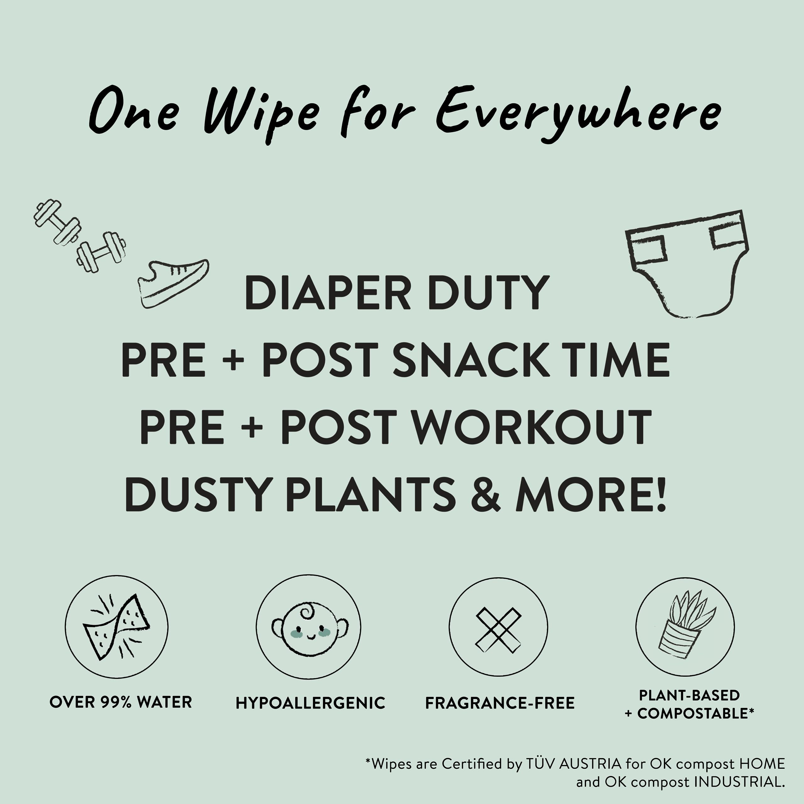 The Honest Company Clean Conscious Unscented Wipes | Over 99% Water, Compostable, Plant-Based, Baby Wipes | Hypoallergenic for Sensitive Skin, EWG Verified | Rose Blossom, 576 Count