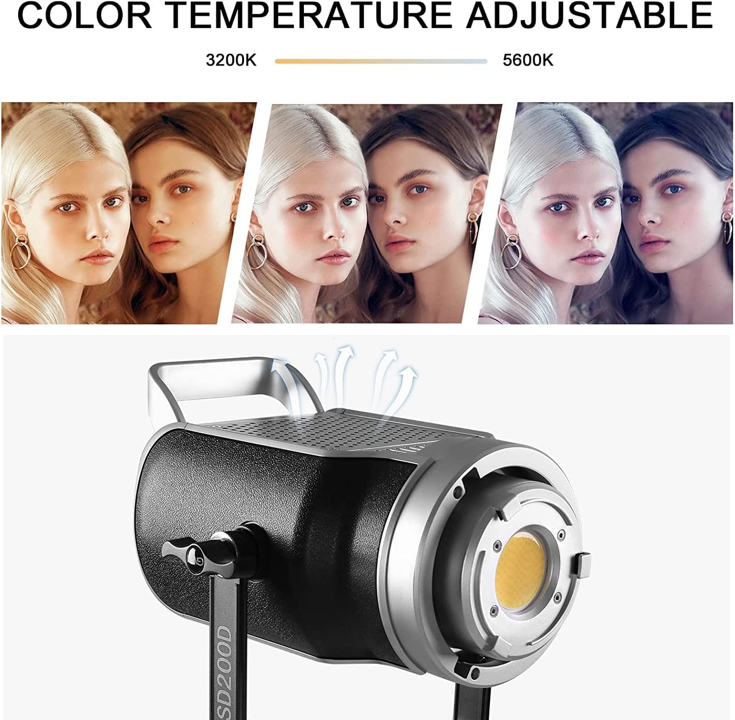 GVM 200W LED Video Light with Lantern Softbox, SD200D Photography Studio Lighting Kit with Bluetooth/DMX Control, 93000lux@0.5m 3200K-5600K Bi-Color Continuous Output Lighting for YouTube