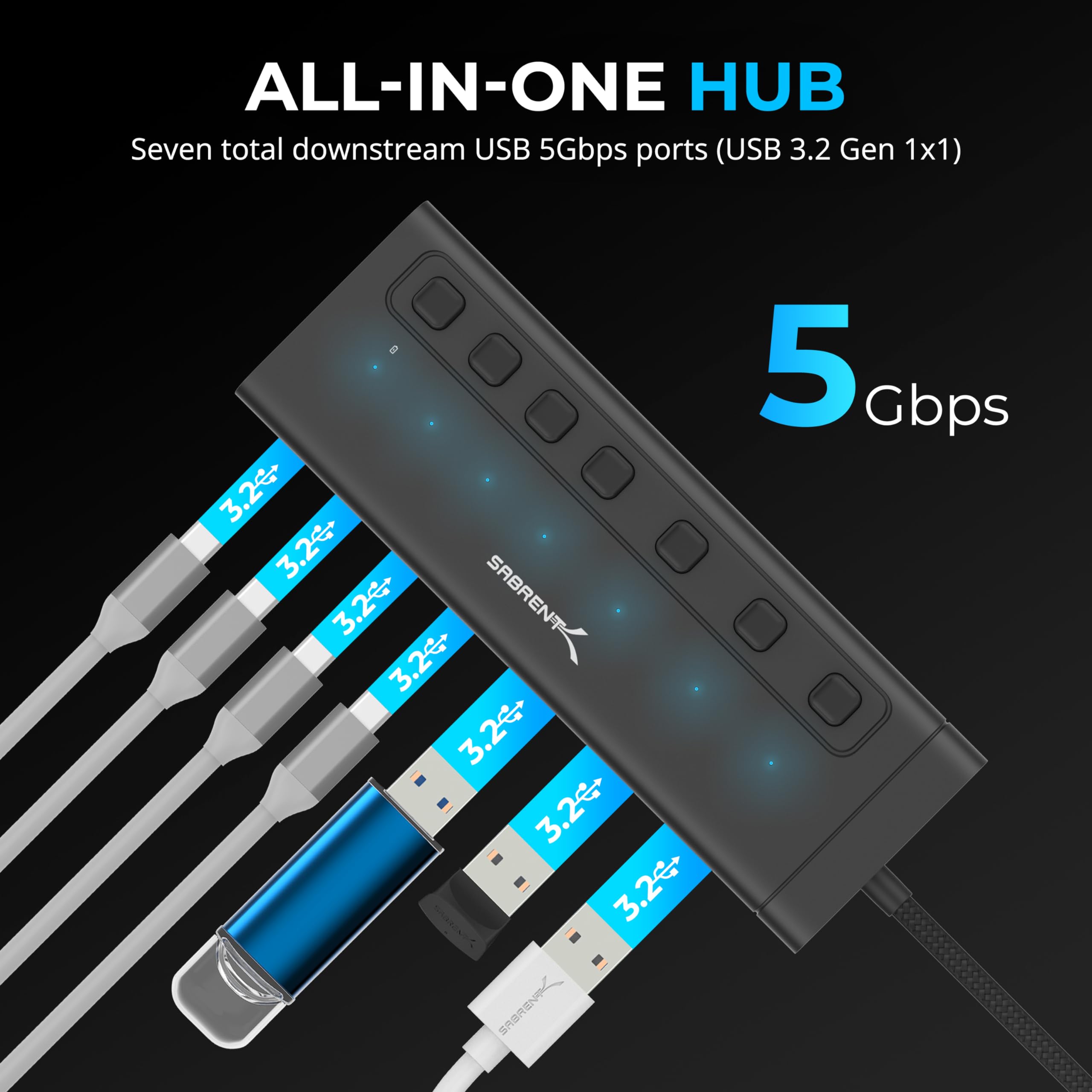 SABRENT 7-Port USB C Hub, 48W Powered Hub with Individual Switches, High-Speed Data Transfer (HB-3A4C)