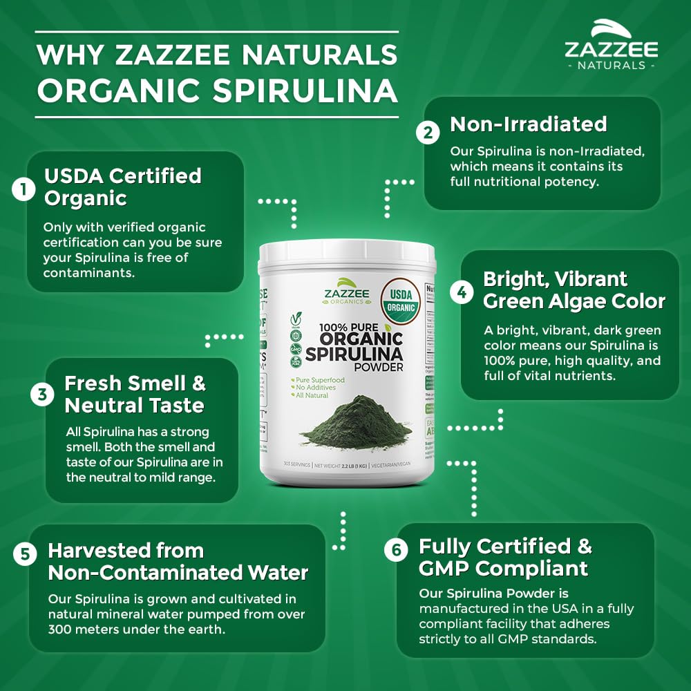 Zazzee USDA Certified Organic Spirulina Powder, 2.2 Pounds (1 KG), 303 Servings, 100% Pure, Non-Irradiated, Mess-Free Wide Mouth Container, Fresh Smell and Neutral Taste, Vegan, Non-GMO, Gluten-Free