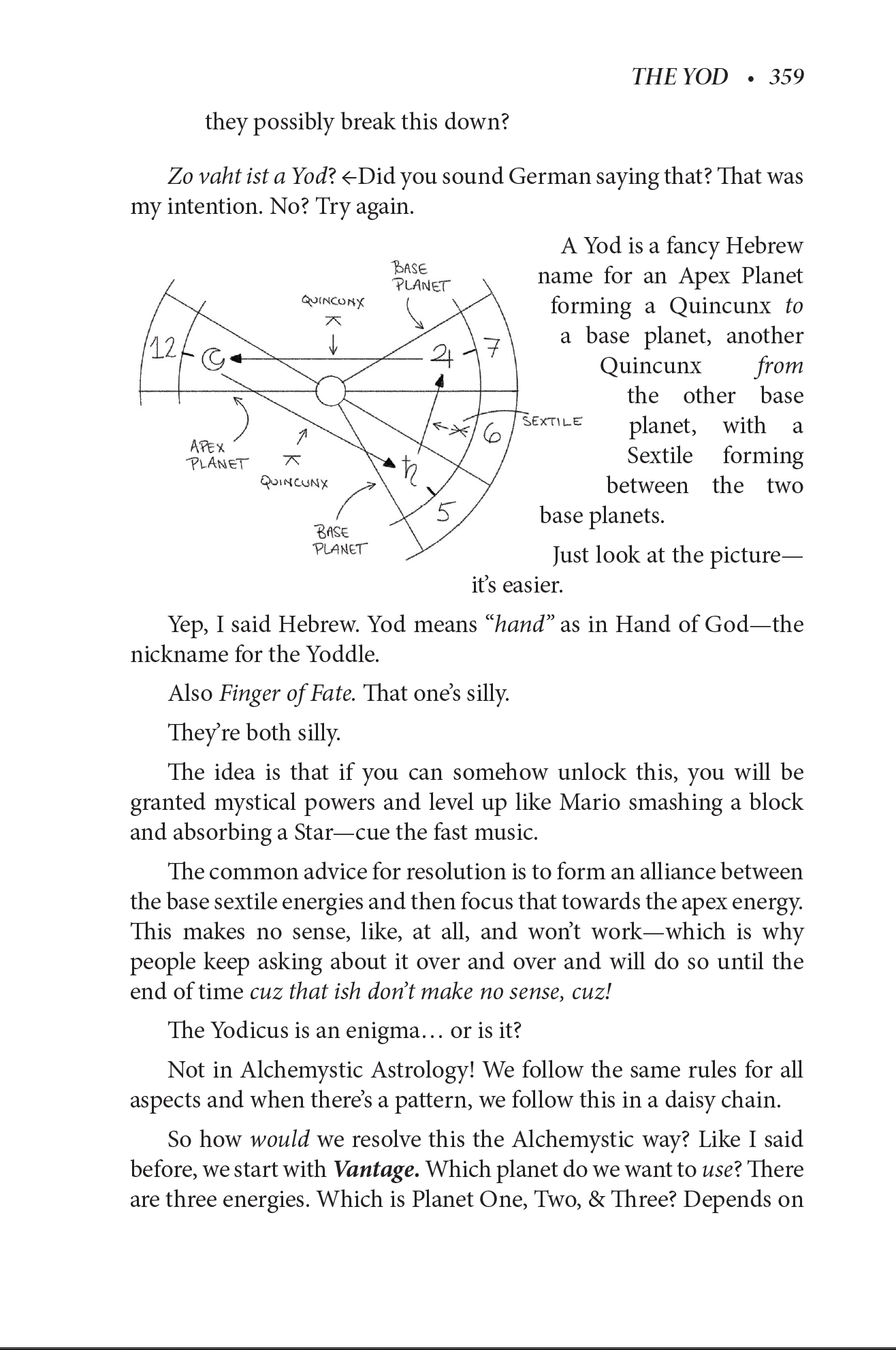 I Fixed Astrology | Book