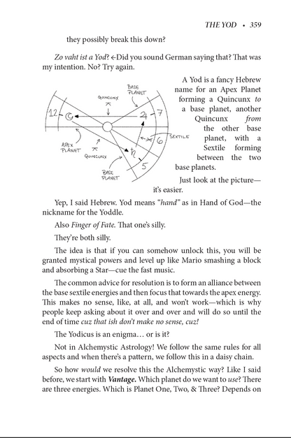 I Fixed Astrology | Book