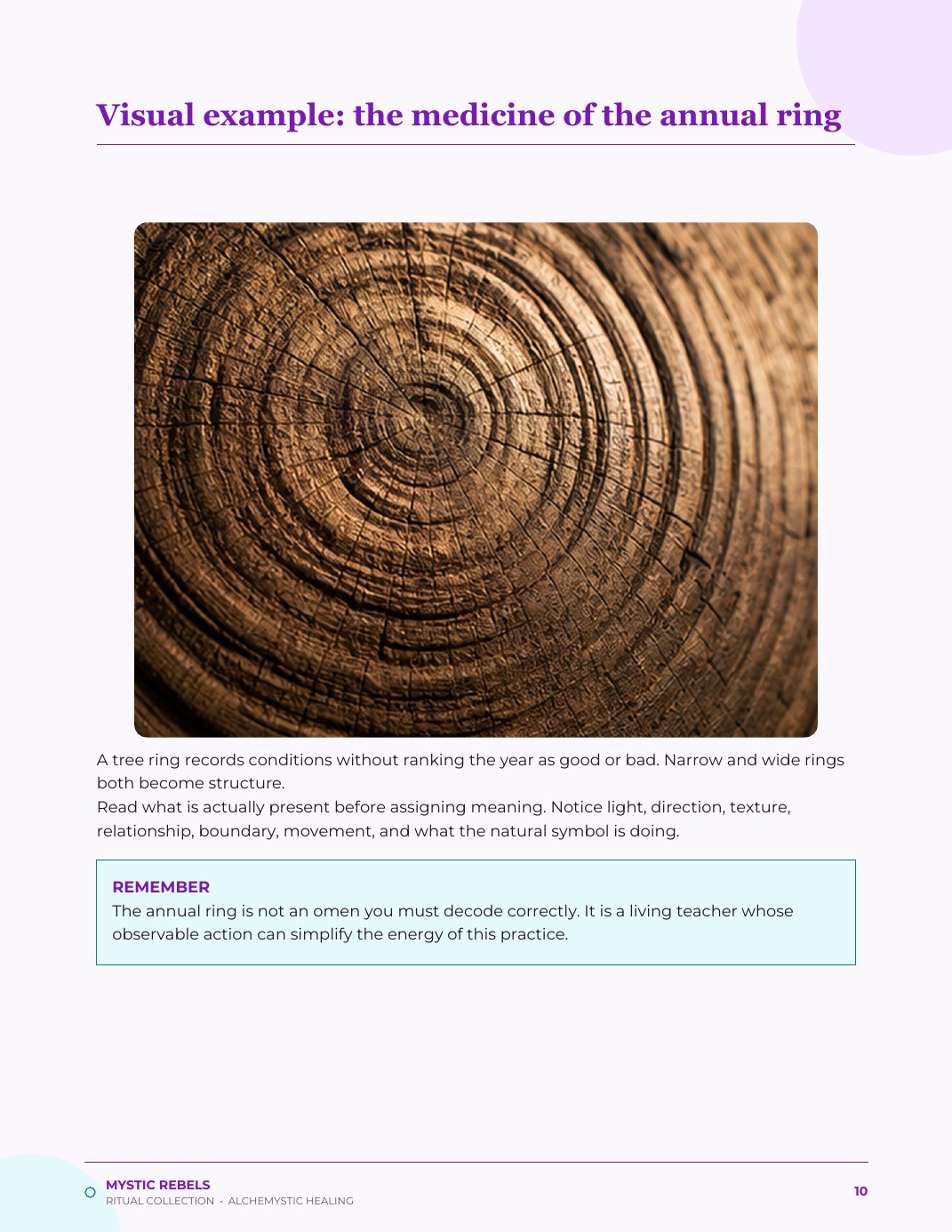 The nature medicine visual inside The Personal New Year
