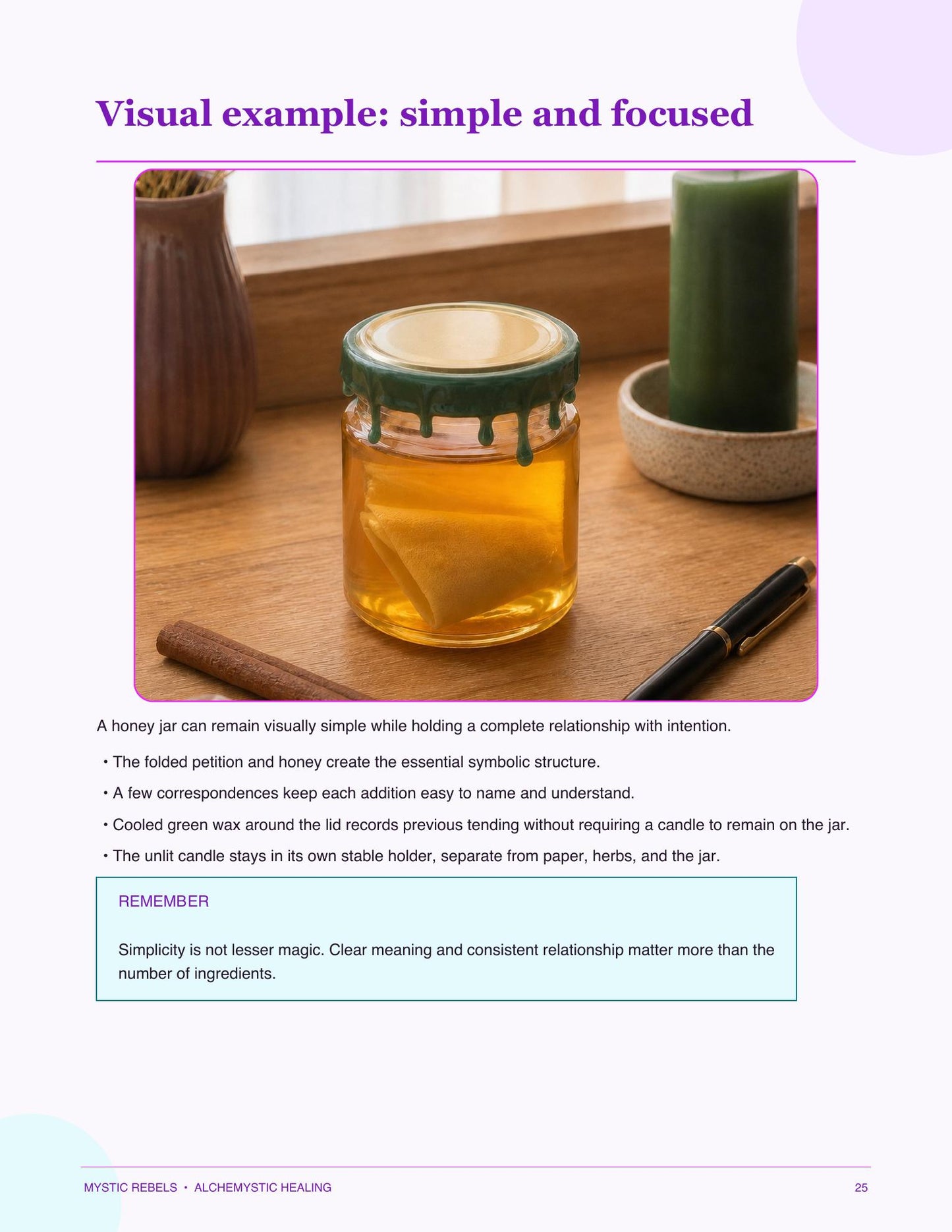 A simple focused honey jar visual example inside Sweetened Worth