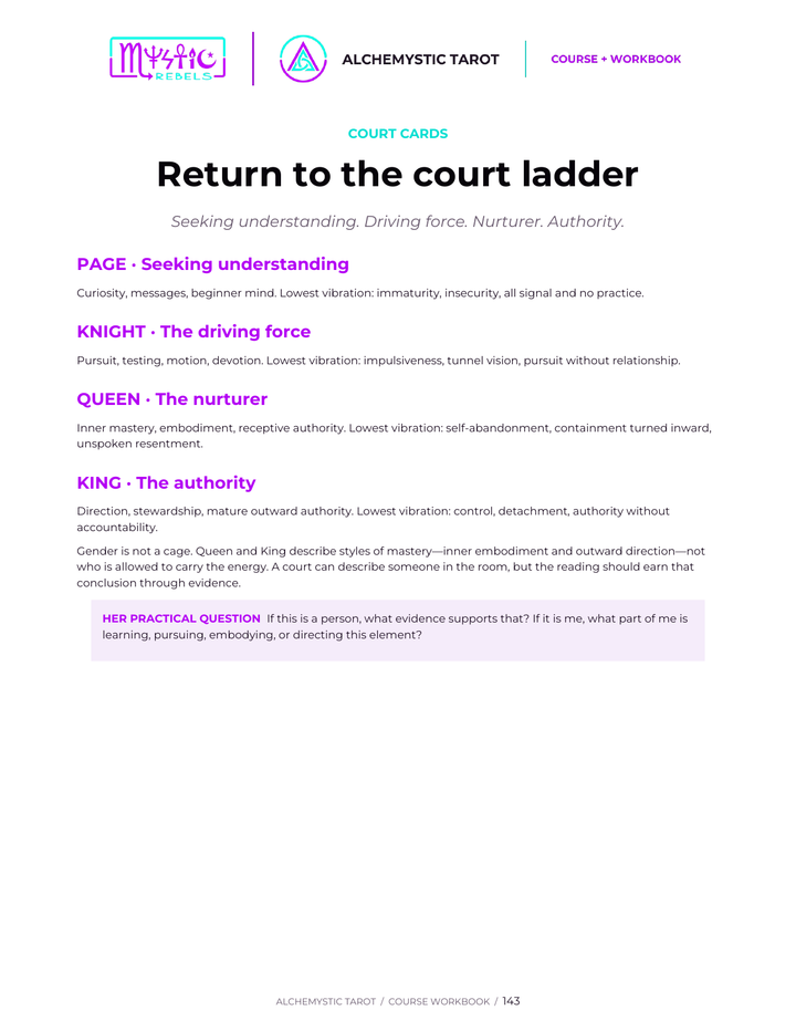 Alchemystic Tarot course preview explaining the court-card ladder